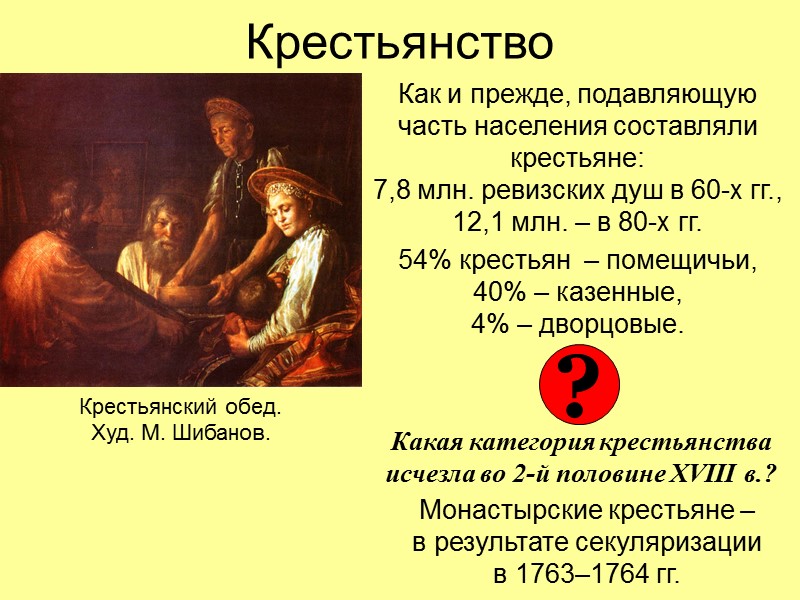 Крестьянство Как и прежде, подавляющую часть населения составляли крестьяне: 7,8 млн. ревизских душ в